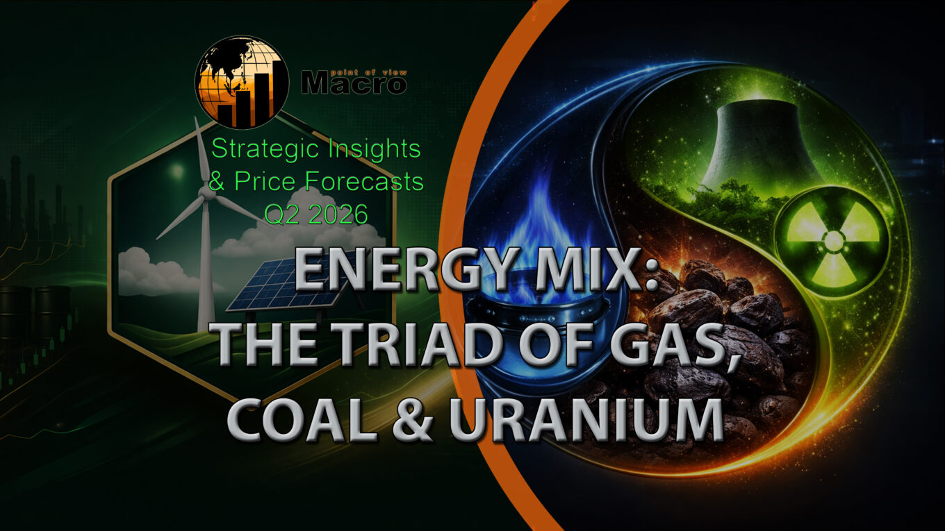 Survival of the Fittest: Why Coal and Uranium are Dominating the Q2 Energy Mix