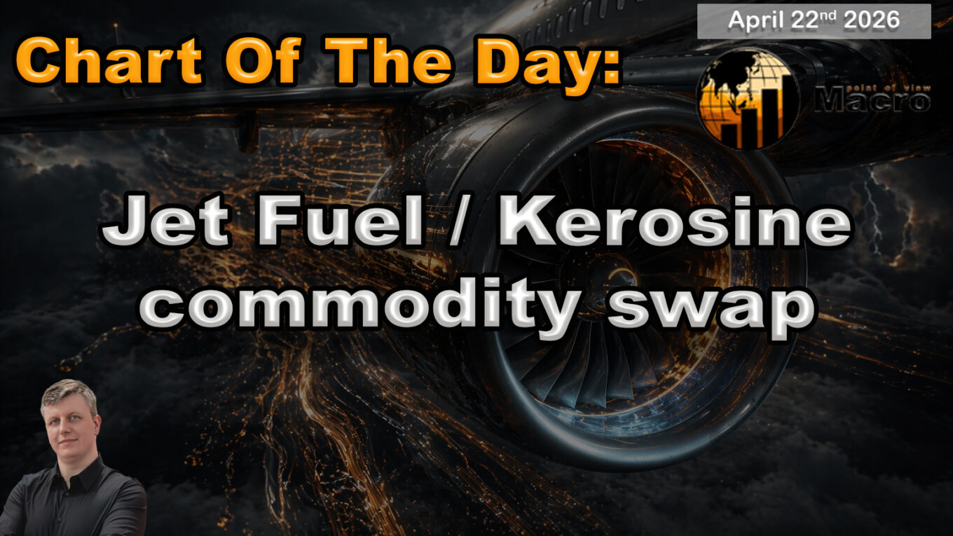 Beyond the Crude Chart: Why Jet Fuel is the New Macro Red Flag #ChartOfTheDay