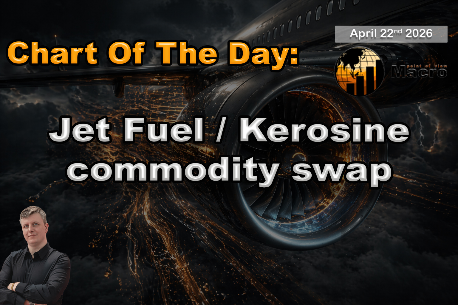 Beyond the Crude Chart: Why Jet Fuel is the New Macro Red Flag #ChartOfTheDay