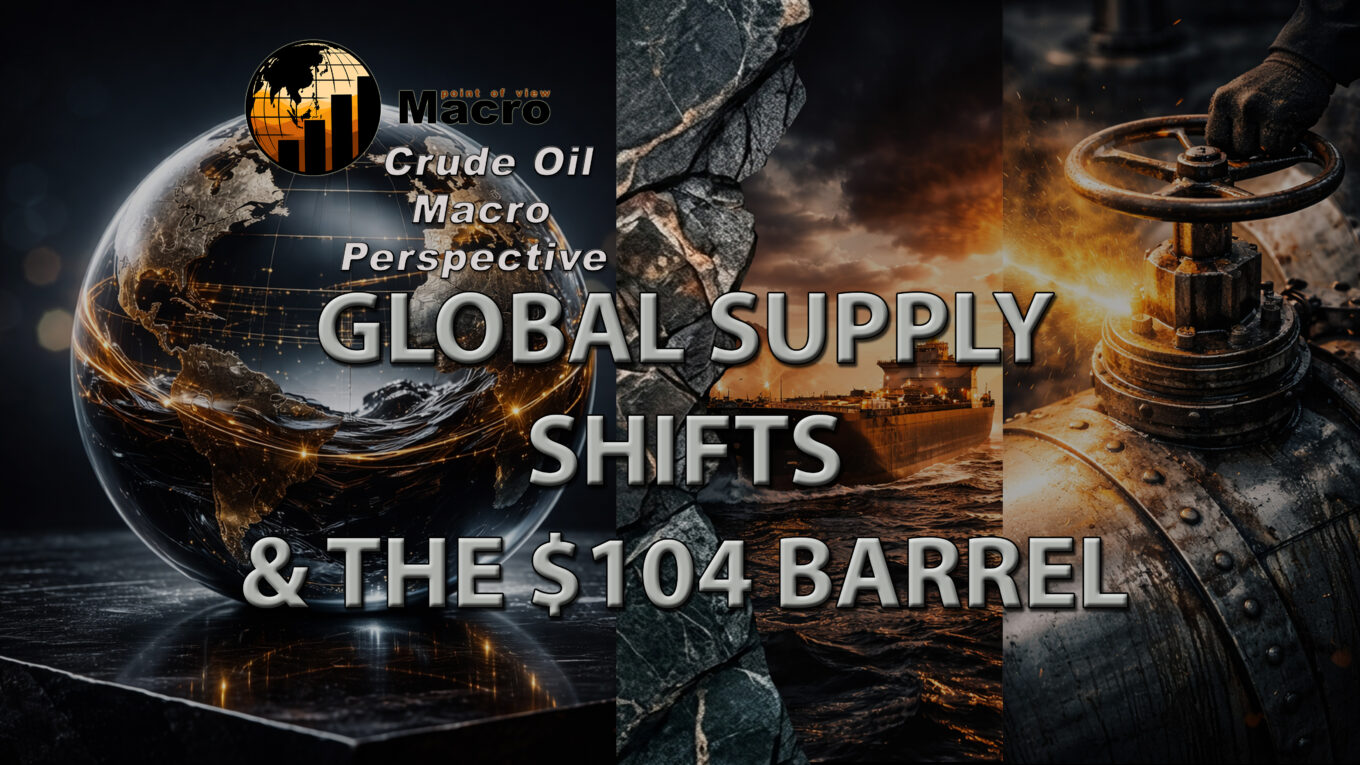 Crude Oil: The $104 Resistance and the Venezuelan Wildcard