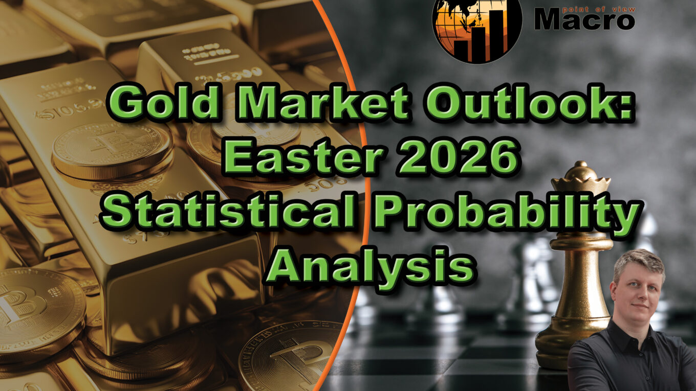 Statistical Probability for Gold – Easter 2026 (video)