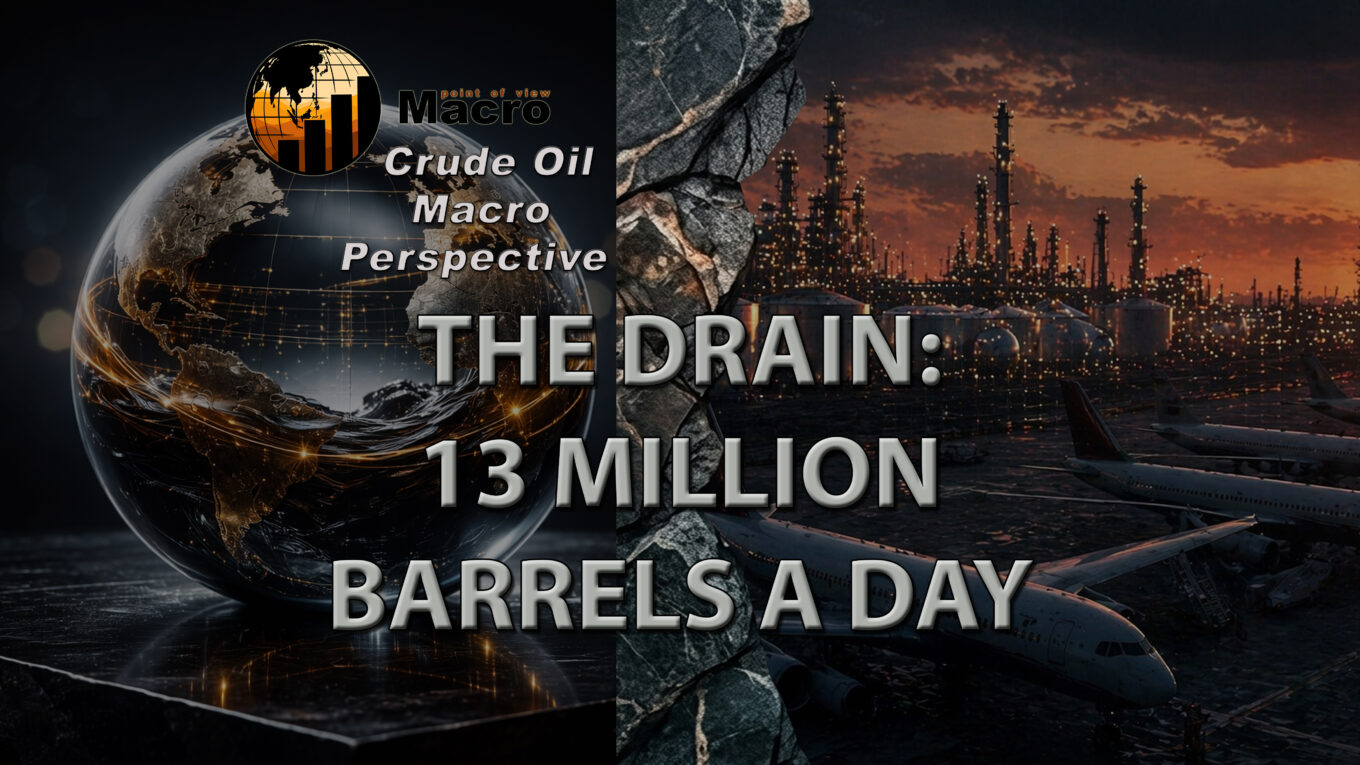 Crude Oil: Beyond the Headlines: The Invisible Energy Crunch of 2026