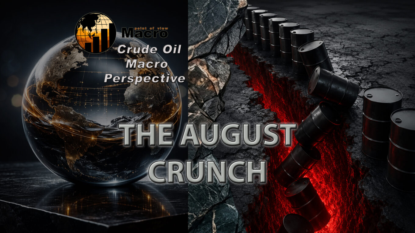 Why Global Oil Supply Could Hit a Wall by August