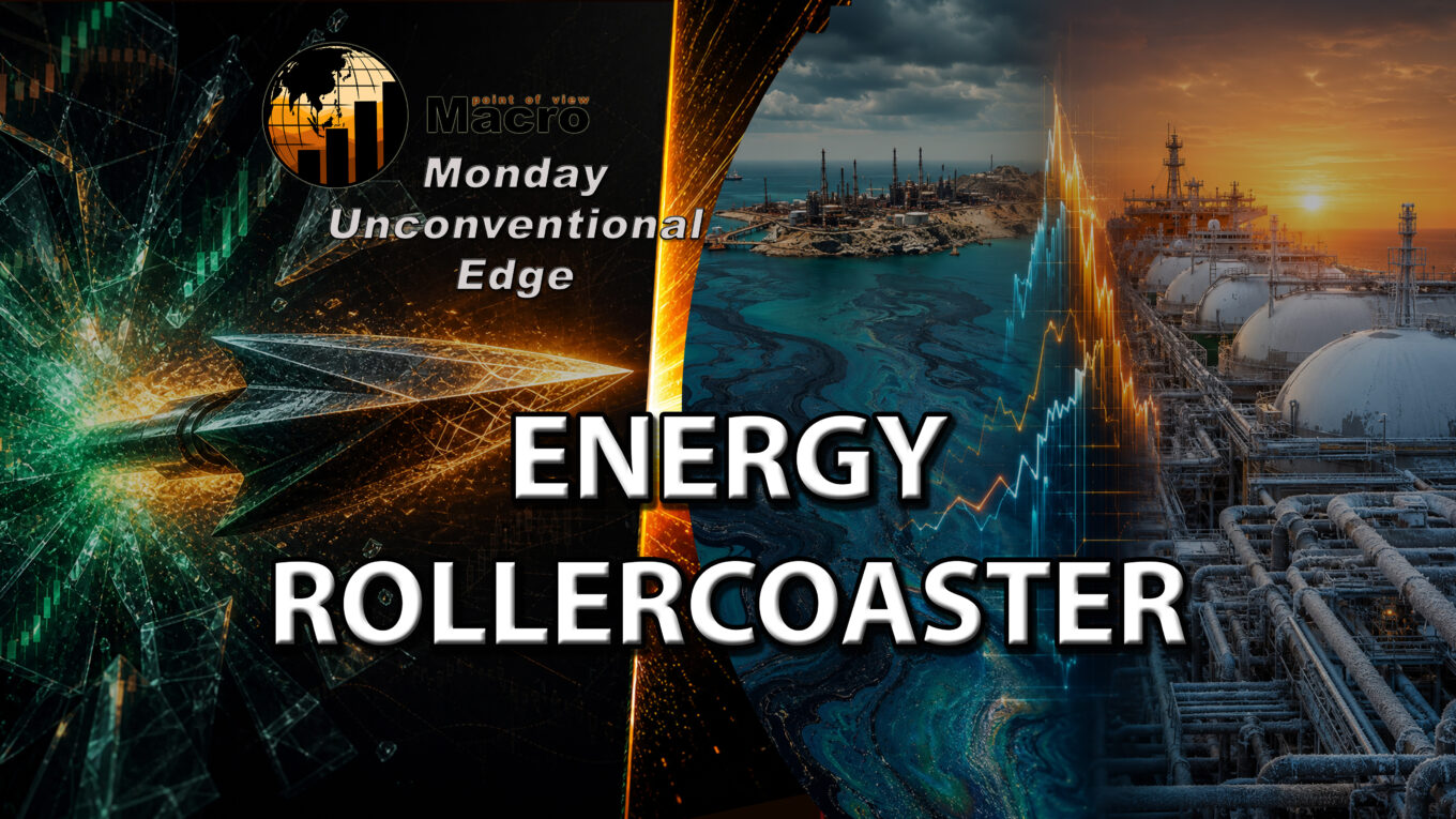 Energy Markets Under Siege: From the Persian Gulf to Texas Export Terminals