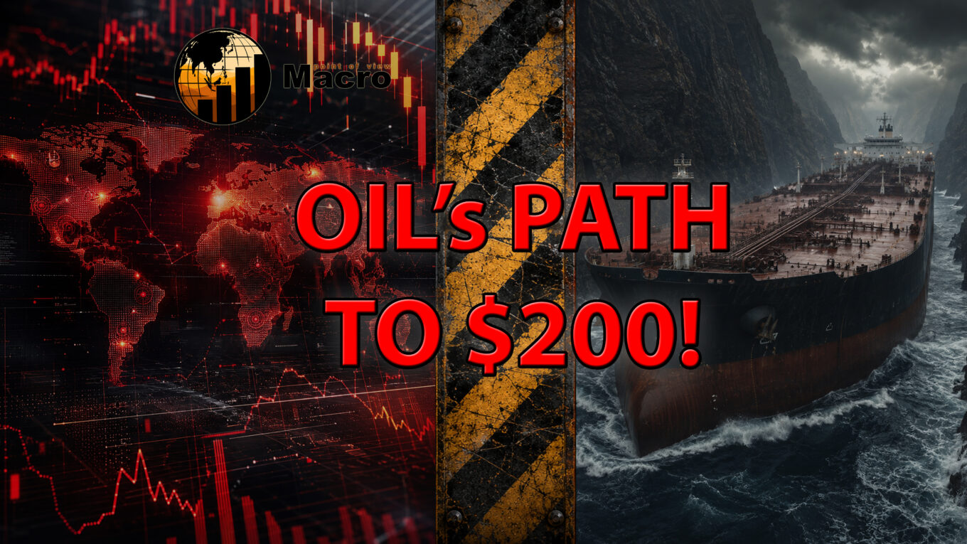Choking the Lifelines: Why the Next Oil Shock Lies Beyond the Strait of Hormuz [MACRO ALERT]