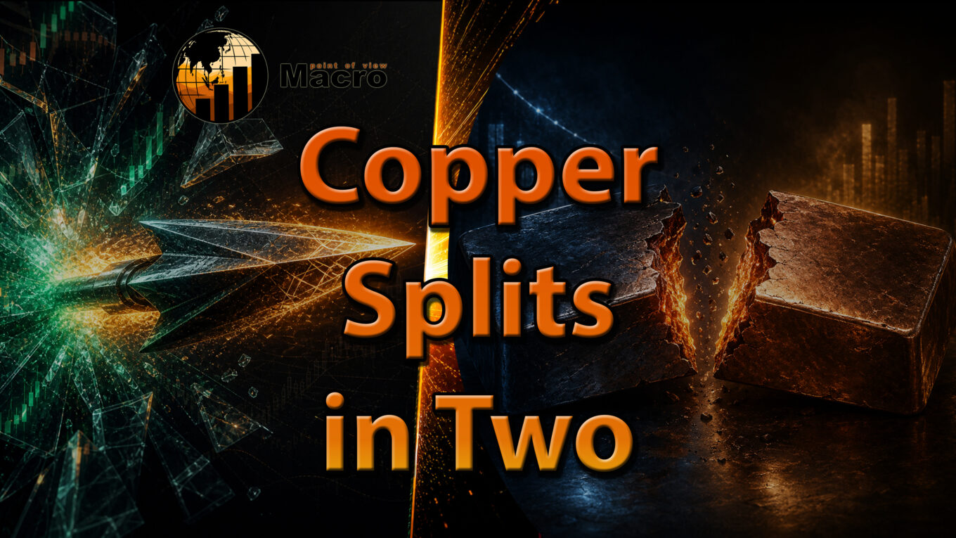 Metals & Macro Weekly: A Hawkish Fed, Copper Fractures Across Exchanges, Gold Holds Firm