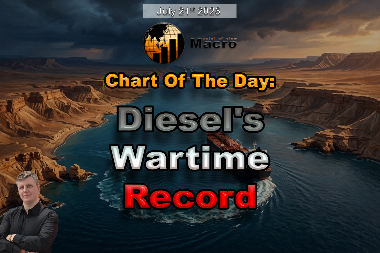 European diesel margins just hit an all-time record