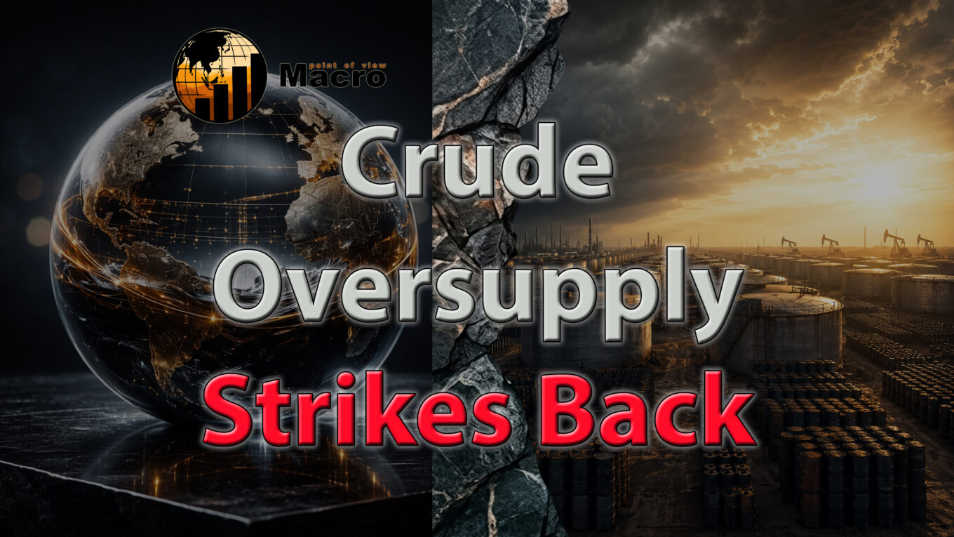Oil Weekly: A 2027 Surplus Looms, Tankers Normalize, and LNG Demand Heads for +65%